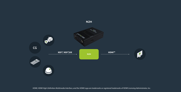 DELTA-neo N2H_worflow-WITHOUT LOGO.png