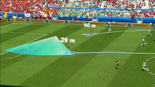 DELTA-highlight - Soccer Analysis
